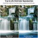 NEEWER MRC HD TRUE COLORS HARD STOP VND ND2-ND400 67MM NEEWER MRC HD TRUE COLORS HARD STOP VND ND2-ND400 67MM