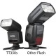  سبيدلايت جودوكس لكاميرات سوني Godox TT350S Mini Thinklite TTL