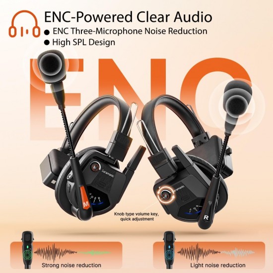 Saramonic WiTalk9-WT5S 5-Person 1.9GHz Full-Duplex Wireless Intercom System with 500m Range, expandable to 30 Users, 10 Batteries, 10-Bay Charger & Case