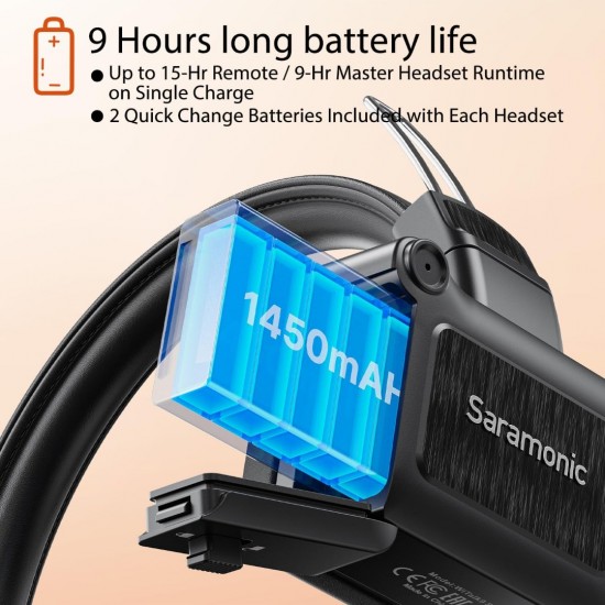 Saramonic WiTalk9-WT5S 5-Person 1.9GHz Full-Duplex Wireless Intercom System with 500m Range, expandable to 30 Users, 10 Batteries, 10-Bay Charger & Case