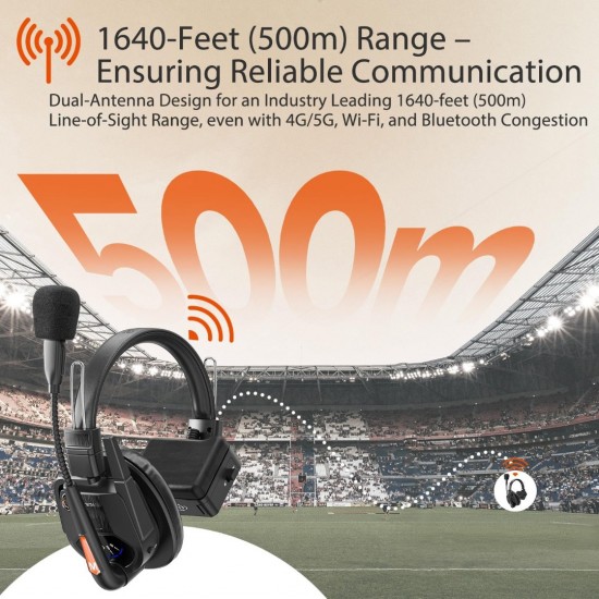 Saramonic WiTalk9-WT5S 5-Person 1.9GHz Full-Duplex Wireless Intercom System with 500m Range, expandable to 30 Users, 10 Batteries, 10-Bay Charger & Case