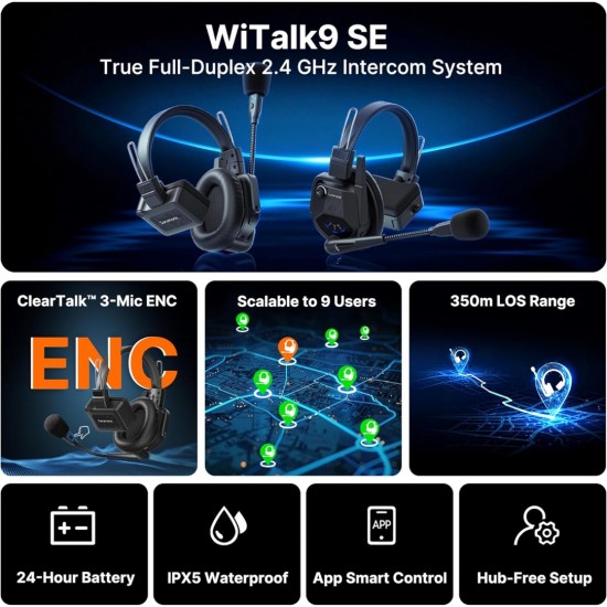 Saramonic WiTalk9 SE-5S 5-Person Full-Duplex Wireless Intercom System (2.4 GHz)
