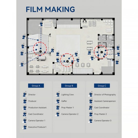 Synco Xtalk Master Full-Duplex MasterFree Intercom System with 8 Single-Ear Headsets