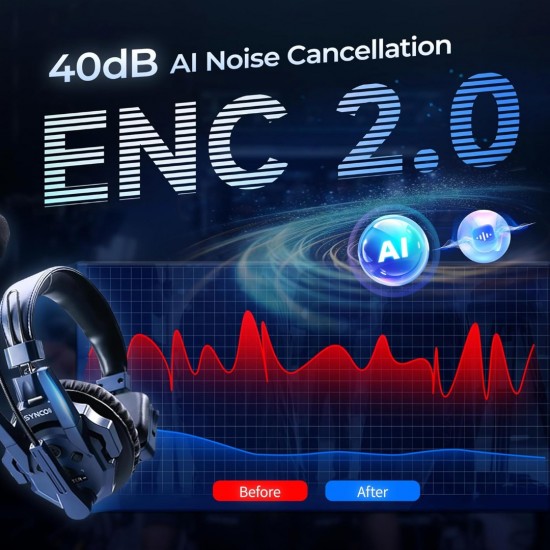 SYNCO Xtalk Master 2-Person Wireless Intercom Headset System, 2.4GHz Full-Duplex, 500m Range, Master-Free Instant Pairing, ENC Noise Cancellation, 45ms Low Latency, 15H Runtime, USB-C UAC