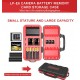 Desiontal Battery Case&Memory Card Case