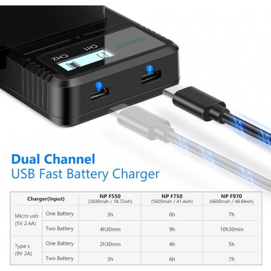 NEEWER Dual USB Fast Charger with 2x 6600mAh NP-F970 Replacement Batteries