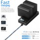 NEEWER Dual USB Fast Charger with 2x 6600mAh NP-F970 Replacement Batteries