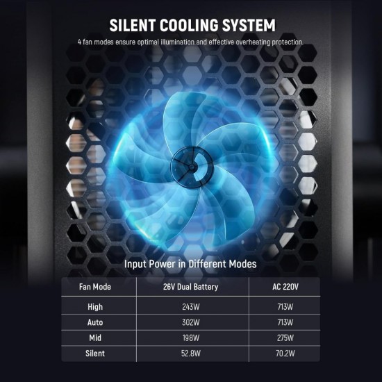 Neewer AS600B Bi-Color LED VIDEO LIGHT Neewer AS600B Bi-Color LED VIDEO LIGHT