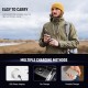 NEEWER BASIC PH74E 74WH POWER BATTERY GRIP