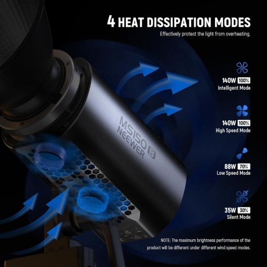 Neewer MS150B MINIBI-COLOR LED VIDEO LIGHT