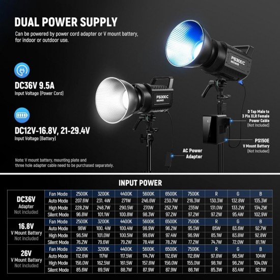 Neewer FS300C 300W RGB VIDEO LIGHT 