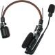 Hollyland Solidcom C1 Pro Full-Duplex ENC Wireless Intercom Remote Headset (Single-Ear) Hollyland Solidcom C1 Pro Full-Duplex ENC Wireless Intercom Remote Headset (Single-Ear)