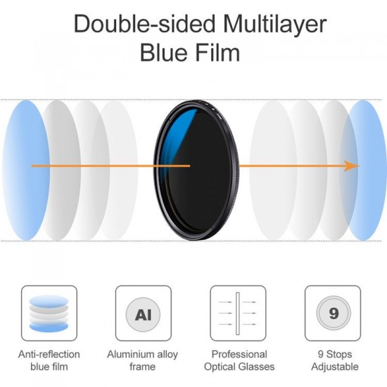 K&F Concept Blue Multi-Coated Variable ND Filter (82mm, 1- to 8.6-Stop)