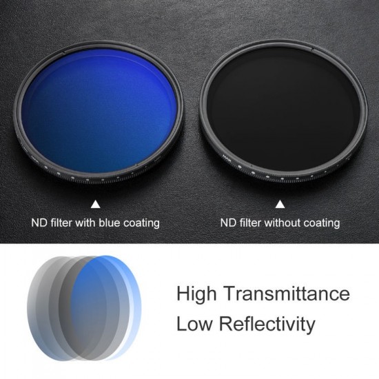 K&F Concept Blue Multi-Coated Variable ND Filter (82mm, 1- to 8.6-Stop)