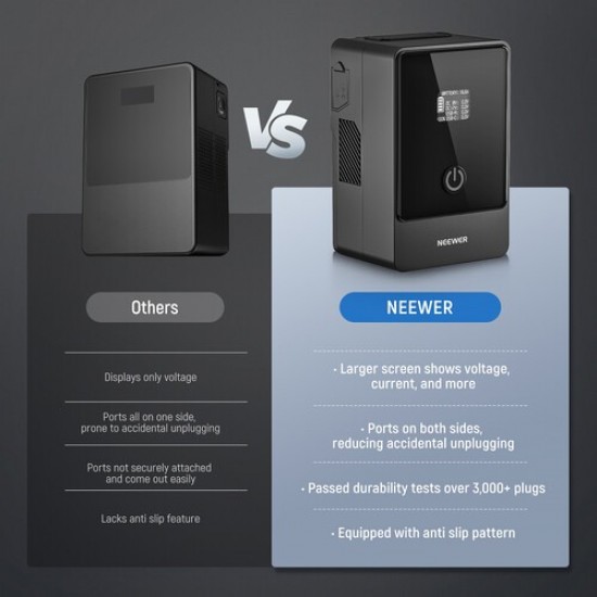 بطارية NEEWER V Mount PS099E 6800 مللي أمبير/ساعة 14.5 فولت 99 واط/ساعة بطارية NEEWER V Mount PS099E 6800 مللي أمبير/ساعة 14.5 فولت 99 واط/ساعة
