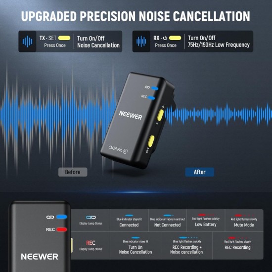 NEEWER CM28 PRO Wireless Lavalier Lapel Microphone System with Charging Case NEEWER CM28 PRO Wireless Lavalier Lapel Microphone System with Charging Case