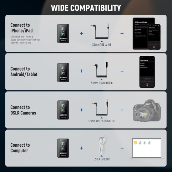 NEEWER CM28 PRO Wireless Lavalier Lapel Microphone System with Charging Case NEEWER CM28 PRO Wireless Lavalier Lapel Microphone System with Charging Case