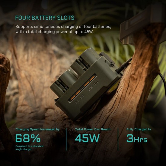 Tilta Portable Charging Station for LP-E6 Batteries (Green)