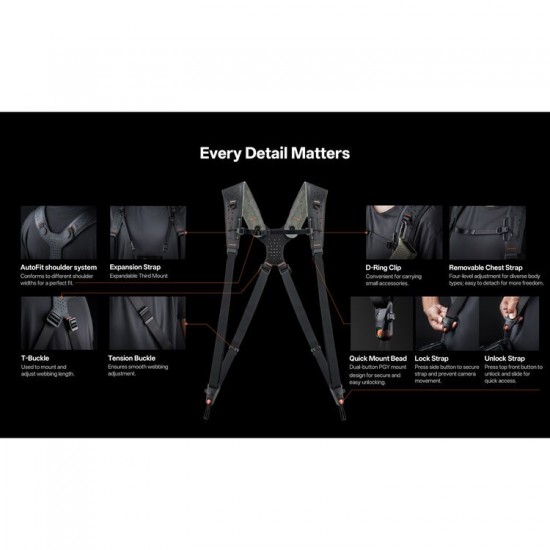 PGYTECH Camera Strap Master (Midnight Black)