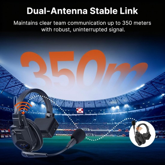 Saramonic WiTalk9 SE-4S 4-Person Full-Duplex Wireless Intercom System (2.4 GHz)