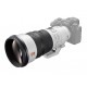 Sony FE 300mm f/2.8 GM OSS Lens for Sony E-Mount - White